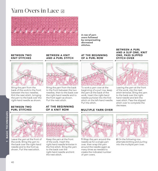 Vogue® Knitting The Ultimate Quick Reference