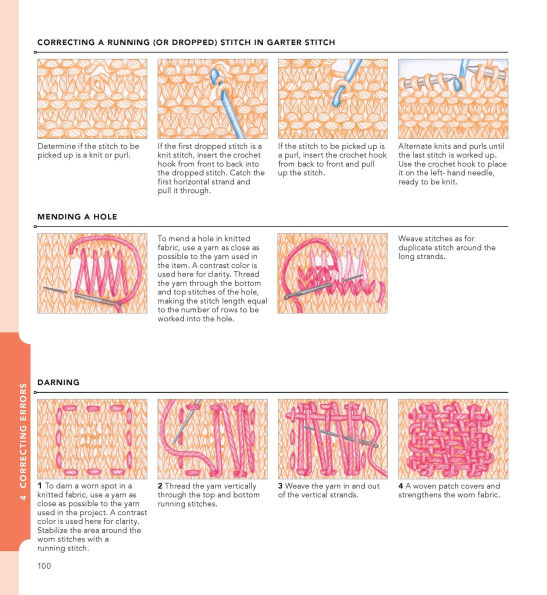 Vogue® Knitting The Ultimate Quick Reference