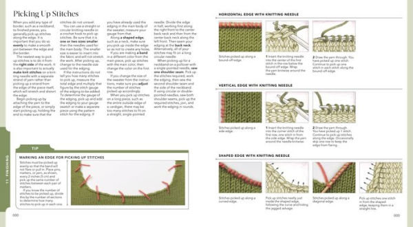 Vogue® Knitting The Ultimate Quick Reference