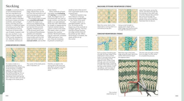 Vogue® Knitting The Ultimate Quick Reference