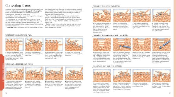 Vogue® Knitting The Ultimate Quick Reference