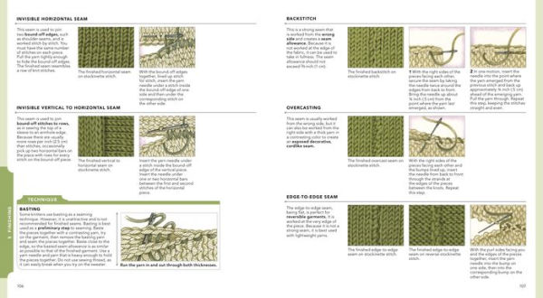 Vogue® Knitting The Ultimate Quick Reference