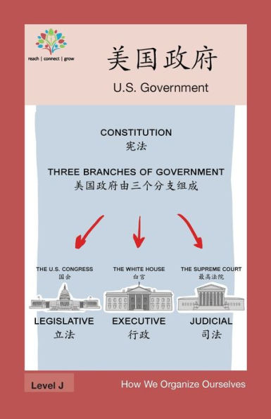 美国政府: US Government