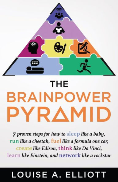 The BrainPower Pyramid: 7 proven steps for how to Sleep like a Baby, Run like a Cheetah, Fuel like a Formula One Car, Create like Edison Think like Da Vinci, Learn like Einstein, And Network like a Rockstar!