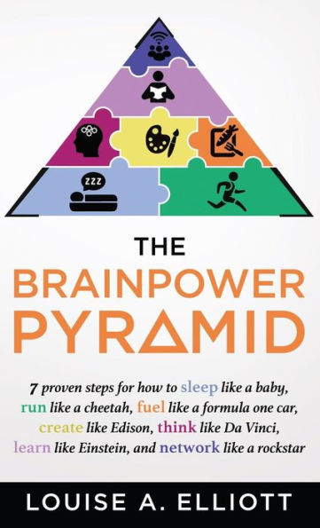 The BrainPower Pyramid: 7 proven steps for how to Sleep like a Baby, Run like a Cheetah, Fuel like a Formula One Car, Create like Edison Think like Da Vinci, Learn like Einstein, And Network like a Rockstar!