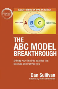 Title: The ABC Model Breakthrough: Shifting your time into activities that fascinate and motivate you., Author: Dan Sullivan