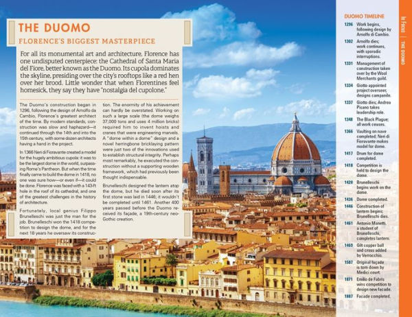 Fodor's Best of Italy: Rome, Florence, Venice & the Top Spots in Between