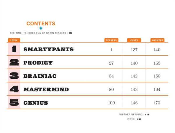 The 125 Best Brain Teasers of All Time: A Mind-Blowing Challenge Math, Logic, and Wordplay