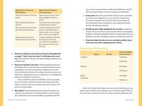 Alternative view 5 of The Self Care Prescription: Powerful Solutions to Manage Stress, Reduce Anxiety & Increase Wellbeing