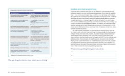 Alternative view 5 of The 4-Week Insomnia Workbook: A Drug-Free Program to Build Healthy Habits and Achieve Restful Sleep