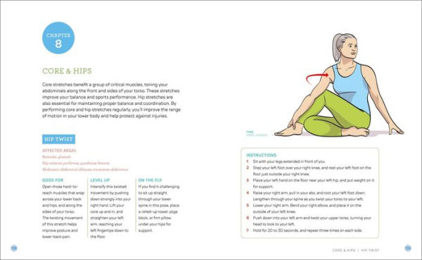 Spice Up Your Yoga Warm-Up: Loosen Up Joints & Muscles Before Your Main  Workout - Instructional Manual