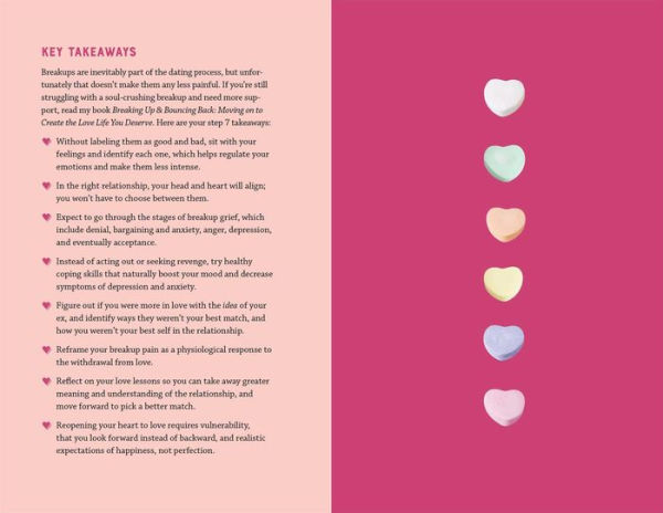 Done with Dating: 7 Steps to Finding Your Person