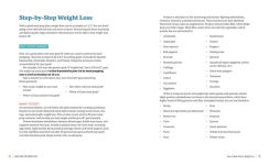 Alternative view 5 of Meal Prep for Weight Loss: Weekly Plans and Recipes to Lose Weight the Healthy Way