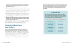 Alternative view 8 of Meal Prep for Weight Loss: Weekly Plans and Recipes to Lose Weight the Healthy Way