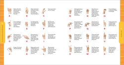 Alternative view 6 of The Complete Guide to Baby Sign Language: 200+ Signs for You and Baby to Learn Together
