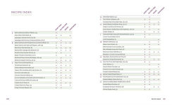 Alternative view 4 of The Easy 5-Ingredient Pescatarian Cookbook: Simple Recipes for Delicious, Heart-Healthy Meals