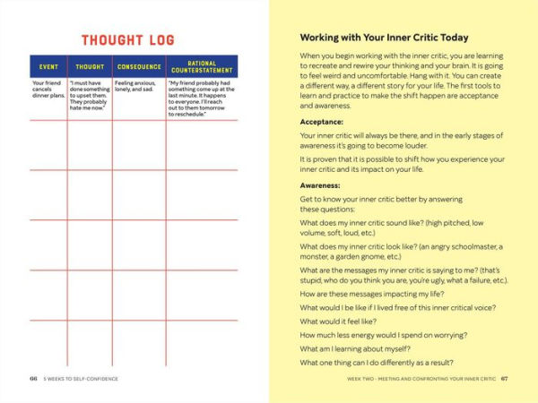 5 Weeks to Self-Confidence: A Guide Confronting Your Inner Critic and Controlling Relationship with Thoughts