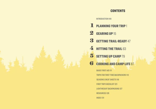 How to Survive Your First Trip the Wild: Backpacking for Beginners