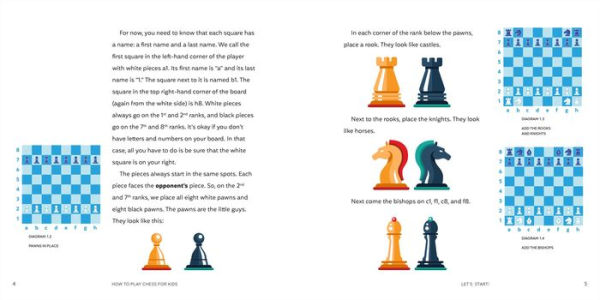 How to Play Chess for Kids: Simple Strategies Win