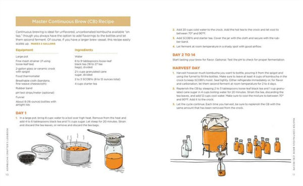 Kombucha Crafter's Logbook: A Journal to Track and Record Your Kombucha Home Brews