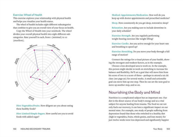 Healing Secondary Trauma: Proven Strategies for Caregivers and Professionals to Manage Stress, Anxiety, Compassion Fatigue