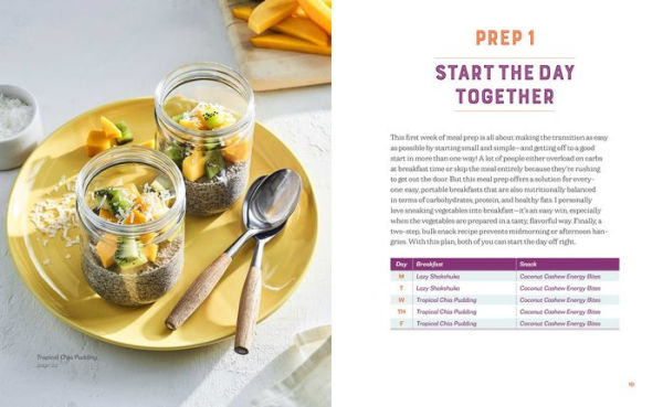 Meal Prep for Two: 8 Weekly Plans & 75 Recipes to Get Healthier Together