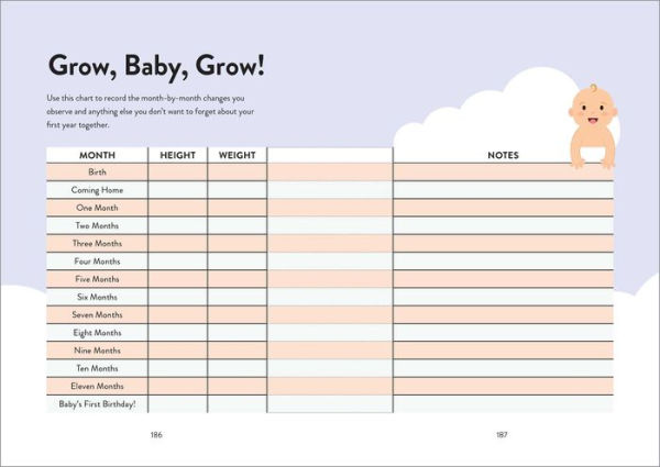 Baby, You're Here!: A One-Line-a-Day Baby Memory Book