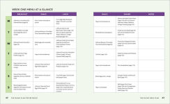 Alternative view 13 of The 28-Day Plan for IBS Relief: 100 Simple Low-FODMAP Recipes to Soothe Symptoms of Irritable Bowel Syndrome