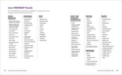 Alternative view 9 of The 28-Day Plan for IBS Relief: 100 Simple Low-FODMAP Recipes to Soothe Symptoms of Irritable Bowel Syndrome