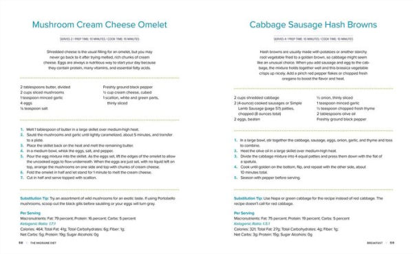 The Migraine Diet: A Ketogenic Meal Plan for Headache Relief
