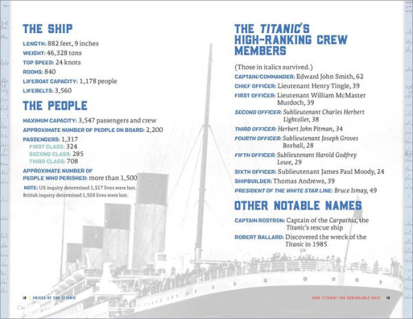 Voices of the Titanic: A Titanic Book for Kids