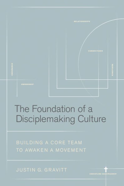 The Foundation of a Disciplemaking Culture: Building CORE Team to Awaken Movement