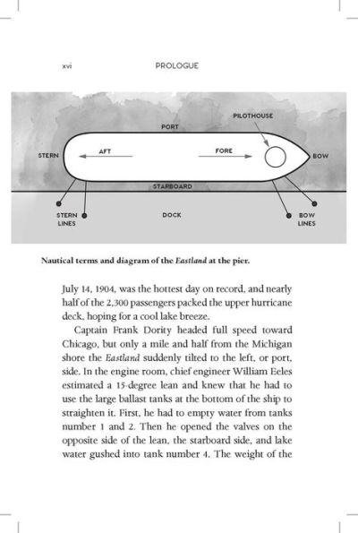 Capsized!: the Forgotten Story of SS Eastland Disaster
