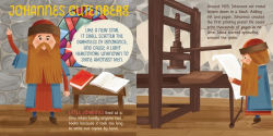 Alternative view 2 of Inventors Who Changed the World