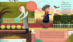 Alternative view 15 of Lit for Little Hands: The Secret Garden