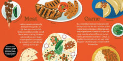 Alternative view 12 of Proud to Be Latino: Food/Comida