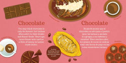 Alternative view 2 of Proud to Be Latino: Food/Comida
