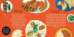 Alternative view 4 of Proud to Be Latino: Food/Comida