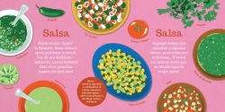 Alternative view 6 of Proud to Be Latino: Food/Comida