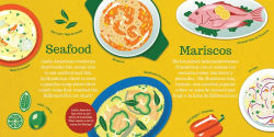 Alternative view 8 of Proud to Be Latino: Food/Comida