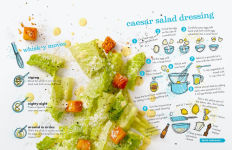 Alternative view 10 of The Munchy Munchy Cookbook for Kids: Essential Skills and Recipes Every Young Chef Should Know