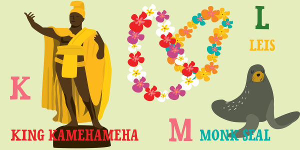 H Is for Hawaii