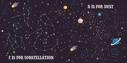 Alternative view 2 of S Is for Space: A Space ABC Primer