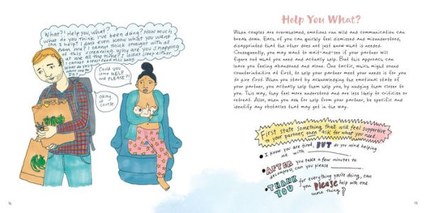 What About Us?: A New Parents Guide to Safeguarding Your Over-Anxious, Over-Extended, Sleep-Deprived Relationship