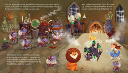 Alternative view 11 of Lit for Little Hands: The Wonderful Wizard of Oz: An Activity Board Book