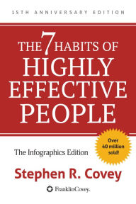 Title: The 7 Habits of Highly Effective People: 15th Anniversary Infographics Edition, Author: Stephen R. Covey