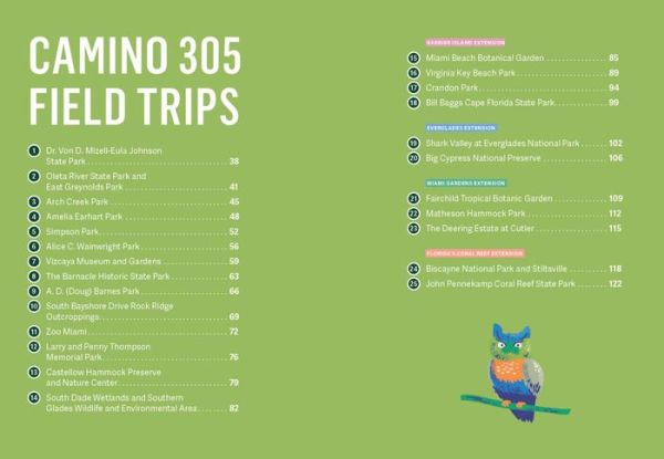 Wild Miami: Explore the Amazing Nature in and Around South Florida