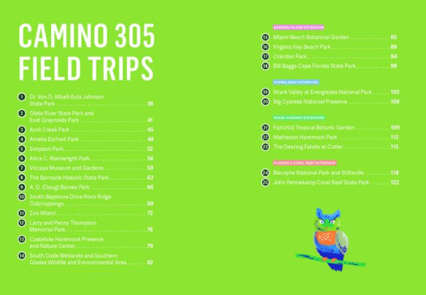 Wild Miami: Explore the Amazing Nature in and Around South Florida