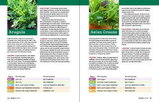Alternative view 6 of The Beginner's Guide to Growing Great Vegetables