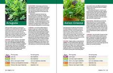 Alternative view 9 of The Beginner's Guide to Growing Great Vegetables